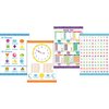 Barker Creek Essential Math Skills Poster Set, 4/Set 3862